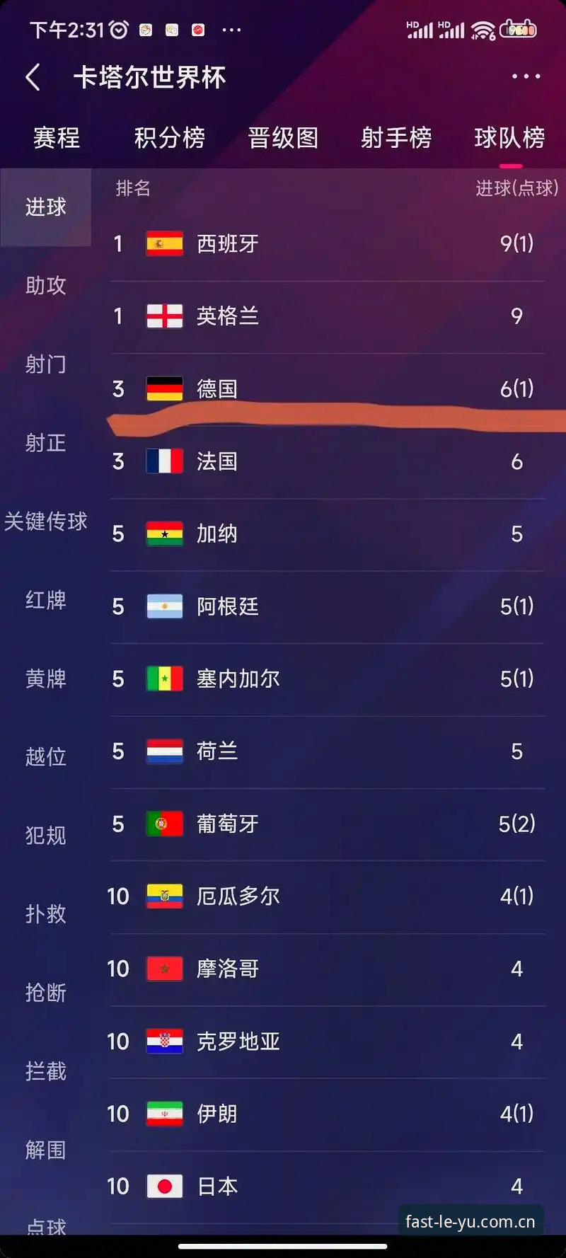 德国队2025世界杯名单解读指南：在乐鱼体育平台掌握赛事动态的完整经验分享